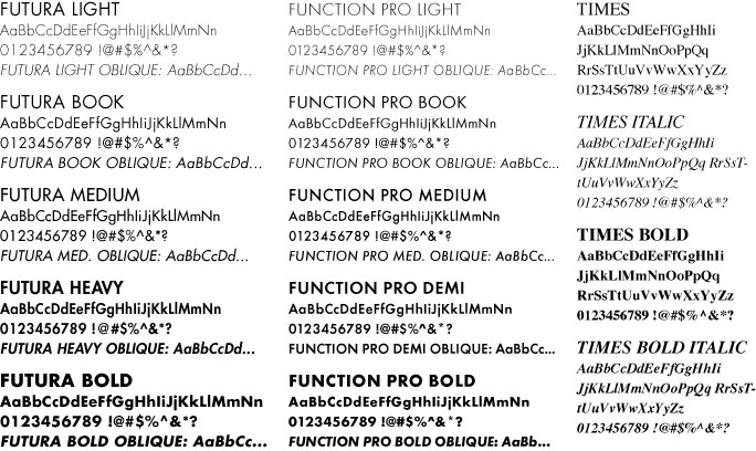 Futura, Function Pro, and Times typeface examples