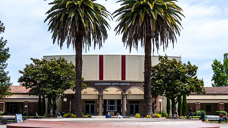 Collegewide Resources